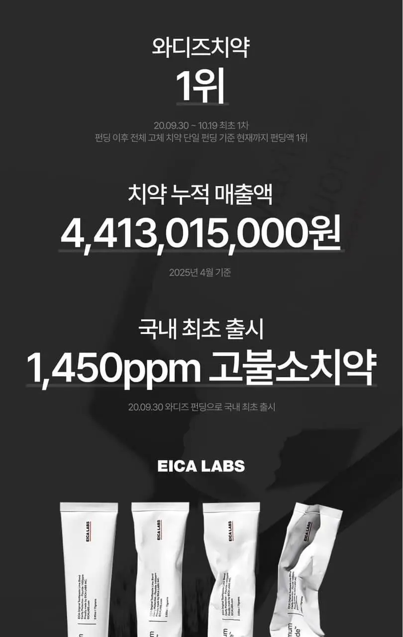 [고불소/치과 전문의 개발] 에이카랩스 고불소 치약 110g 2종(라임블렌드향/자몽민트향) 상세페이지 6
